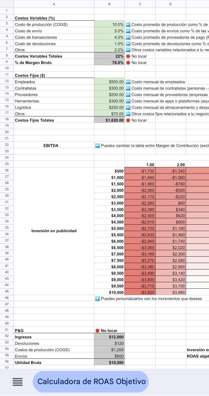 Curso Completo de Excel de Cero a Experto