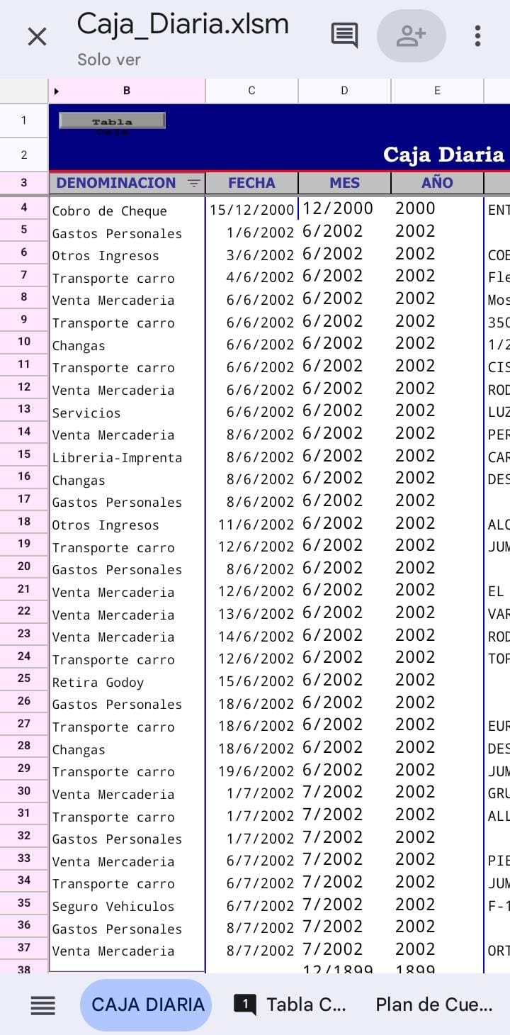 Curso Completo de Excel de Cero a Experto
